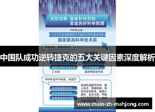 中国队成功逆转捷克的五大关键因素深度解析 中国队成功逆转捷克的五大关键因素深度解析