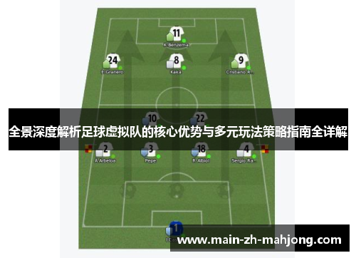 全景深度解析足球虚拟队的核心优势与多元玩法策略指南全详解 全景深度解析足球虚拟队的核心优势与多元玩法策略指南全详解