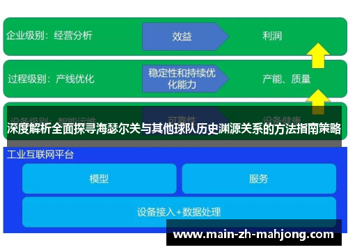 深度解析全面探寻海瑟尔关与其他球队历史渊源关系的方法指南策略 深度解析全面探寻海瑟尔关与其他球队历史渊源关系的方法指南策略
