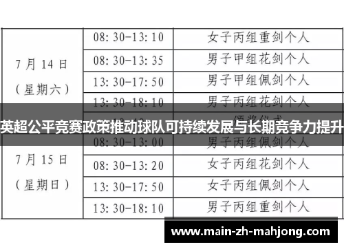英超公平竞赛政策推动球队可持续发展与长期竞争力提升
