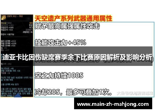 迪亚卡比因伤缺席赛季余下比赛原因解析及影响分析 迪亚卡比因伤缺席赛季余下比赛原因解析及影响分析