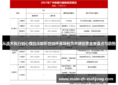 从战术执行到心理抗压解析世俱杯赛场胜负关键因素全景盘点与趋势 从战术执行到心理抗压解析世俱杯赛场胜负关键因素全景盘点与趋势