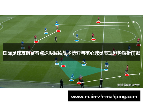 国际足球友谊赛看点深度解读战术博弈与核心球员表现趋势解析前瞻