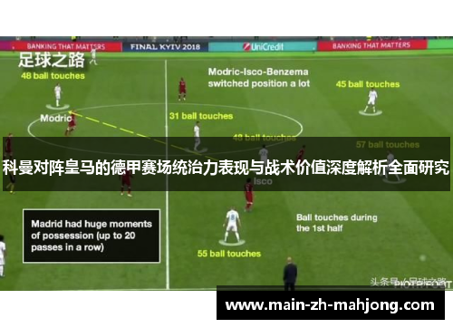 科曼对阵皇马的德甲赛场统治力表现与战术价值深度解析全面研究