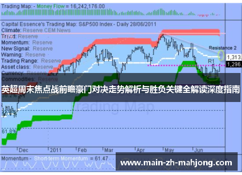 英超周末焦点战前瞻豪门对决走势解析与胜负关键全解读深度指南
