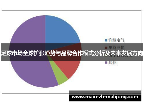 足球市场全球扩张趋势与品牌合作模式分析及未来发展方向