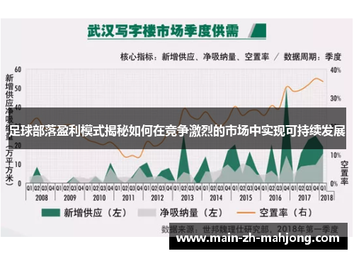 足球部落盈利模式揭秘如何在竞争激烈的市场中实现可持续发展