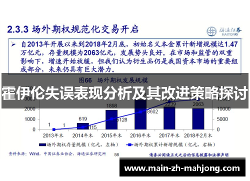霍伊伦失误表现分析及其改进策略探讨 霍伊伦失误表现分析及其改进策略探讨