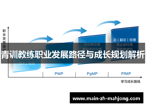 青训教练职业发展路径与成长规划解析